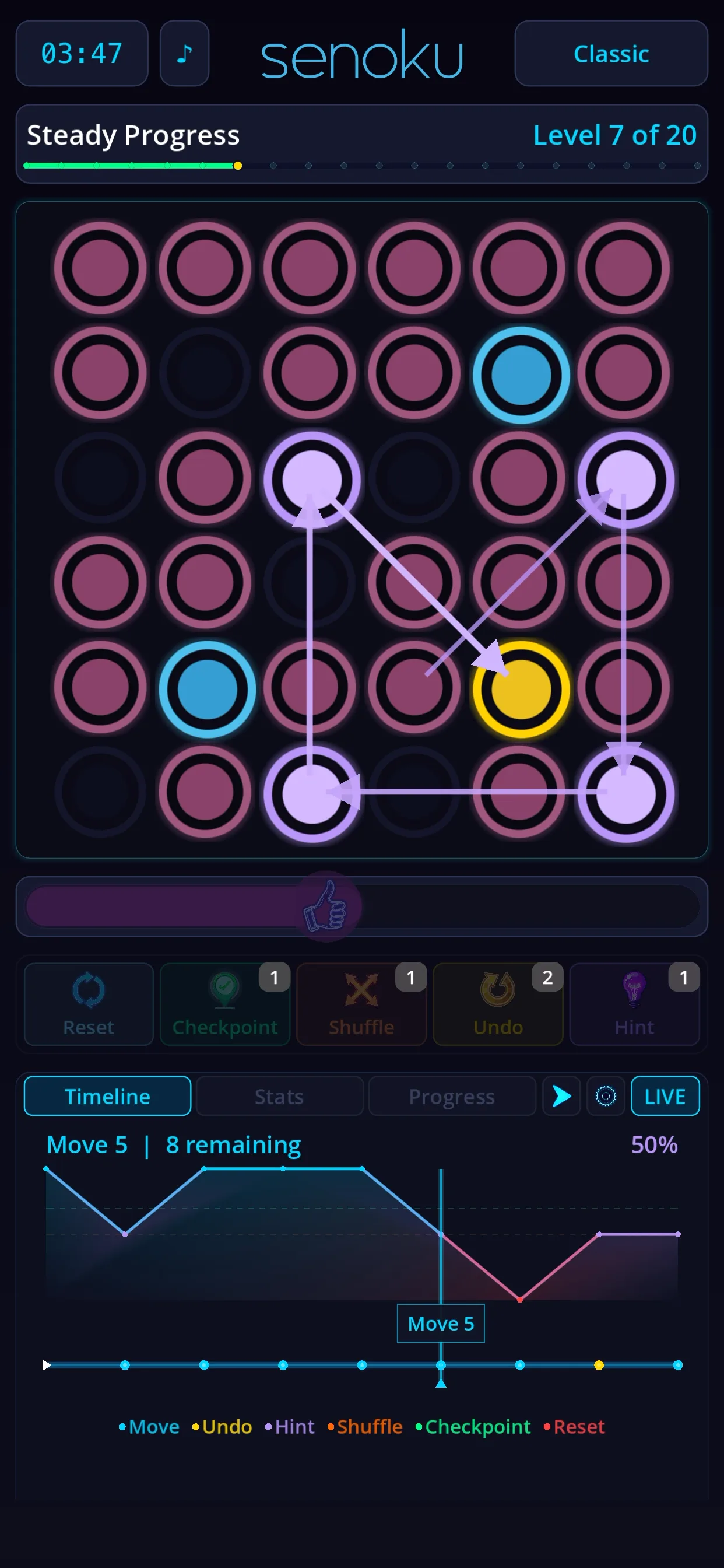 Classic mode - Steady Progress, Level 7 on 6x6 grid, timeline replay view