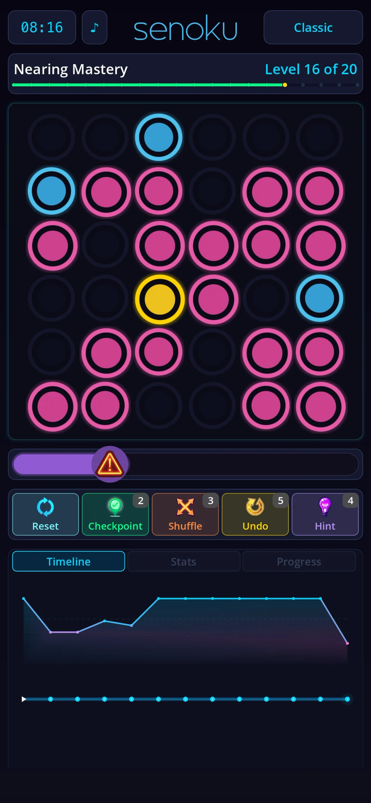 Classic mode - Nearing Mastery, Level 16 on 6x6 grid