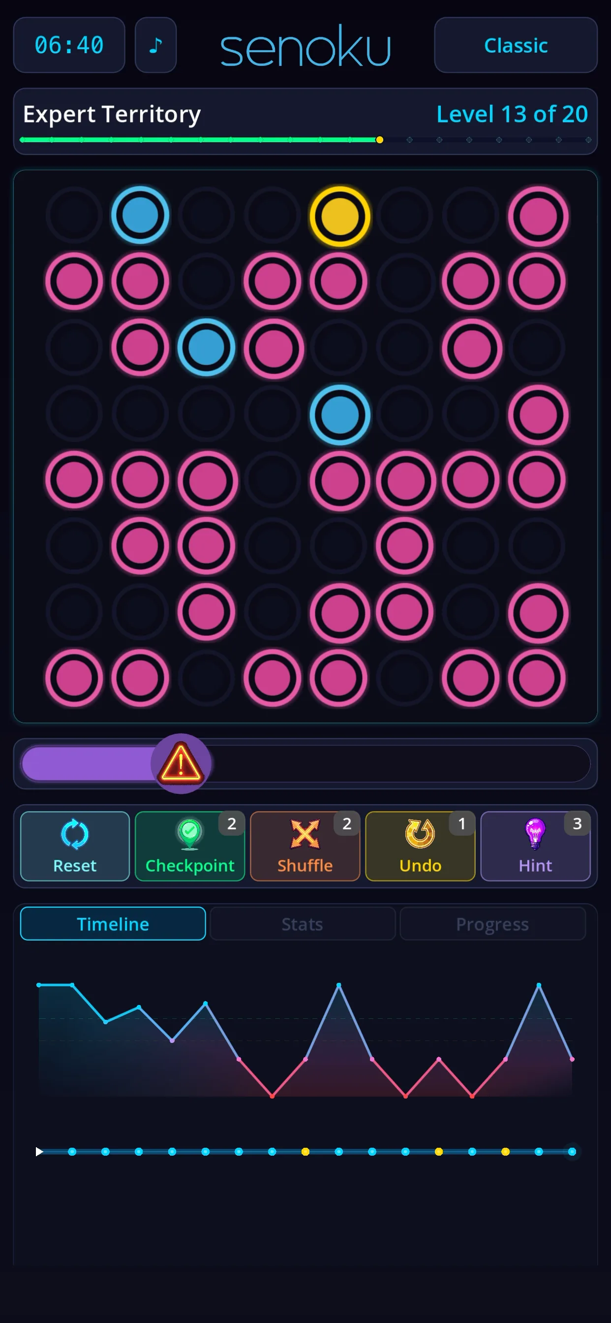 Classic mode - Expert Territory, Level 13 on 8x8 grid